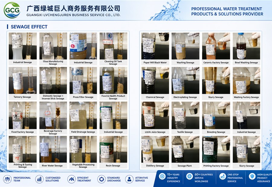 Other Mineral Processing Reagents